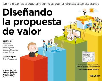DISEÑANDO LA PROPUESTA DE VALOR | 9788423419517 | ALEXANDER OSTERWALDER