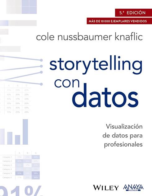 STORYTELLING CON DATOS. VISUALIZACIÓN DE DATOS PARA PROFESIONALES | 9788441539303 | NUSSBAUMER KNAFLIC, COLE