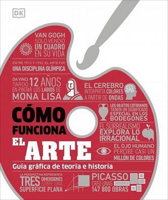 CÓMO FUNCIONA EL ARTE | 9780241815953 | DK