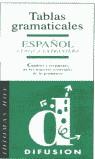 TABLAS GRAMATICALES,ESPAÑOL LENGUA EXTRANJERA % | 9788487099656 | VARIOS