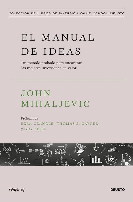 MANUAL DE IDEAS | 9788423440511 | MIHALJEVIC, JOHN