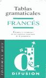 TABLAS GRAMATICALES FRANCES | 9788487099649 | VARIOS