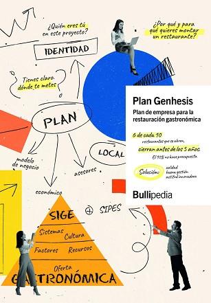 PLAN GENHESIS | 9788409488667 | , ELBULLIFOUNDATION