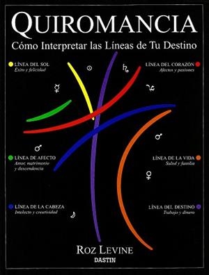 QUIROMANCIA | 9788449201103 | LEVINE, ROZ