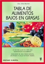 ALIMENTOS BAJOS EN GRASAS TABLA | 9788425514357 | BROMM, SILKE