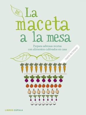 DE LA MACETA A LA MESA | 9788448021962 | MCTERNAN, CINEAD
