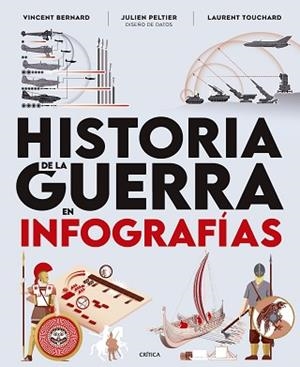 HISTORIA DE LA GUERRA EN INFOGRAFÍAS | 9788491998075 | BERNARD, VINCENT / PELTIER, JULIEN / TOUCHARD, LAURENT