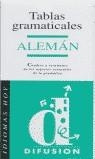TABLAS GRAMATICALES ALEMAN % | 9788487099632 | VARIOS
