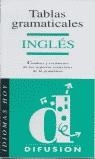 TABLAS GRAMATICALES INGLES % | 9788487099625 | VARIOS