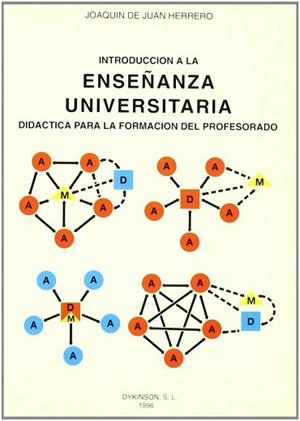 INTRODUCCION A LA ENSEÑANZA UNIVERSITARIA DIDACTIC | 9788481551310 | JUAN HERRERO, JOAQUIN DE